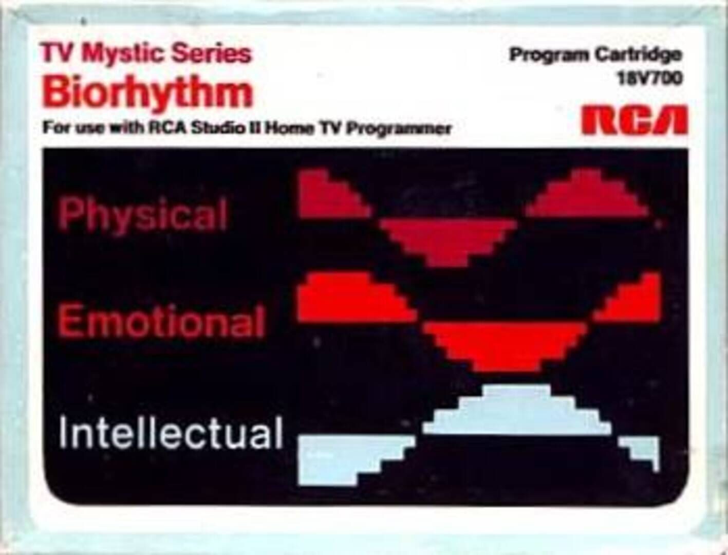 Biorhythm Cover