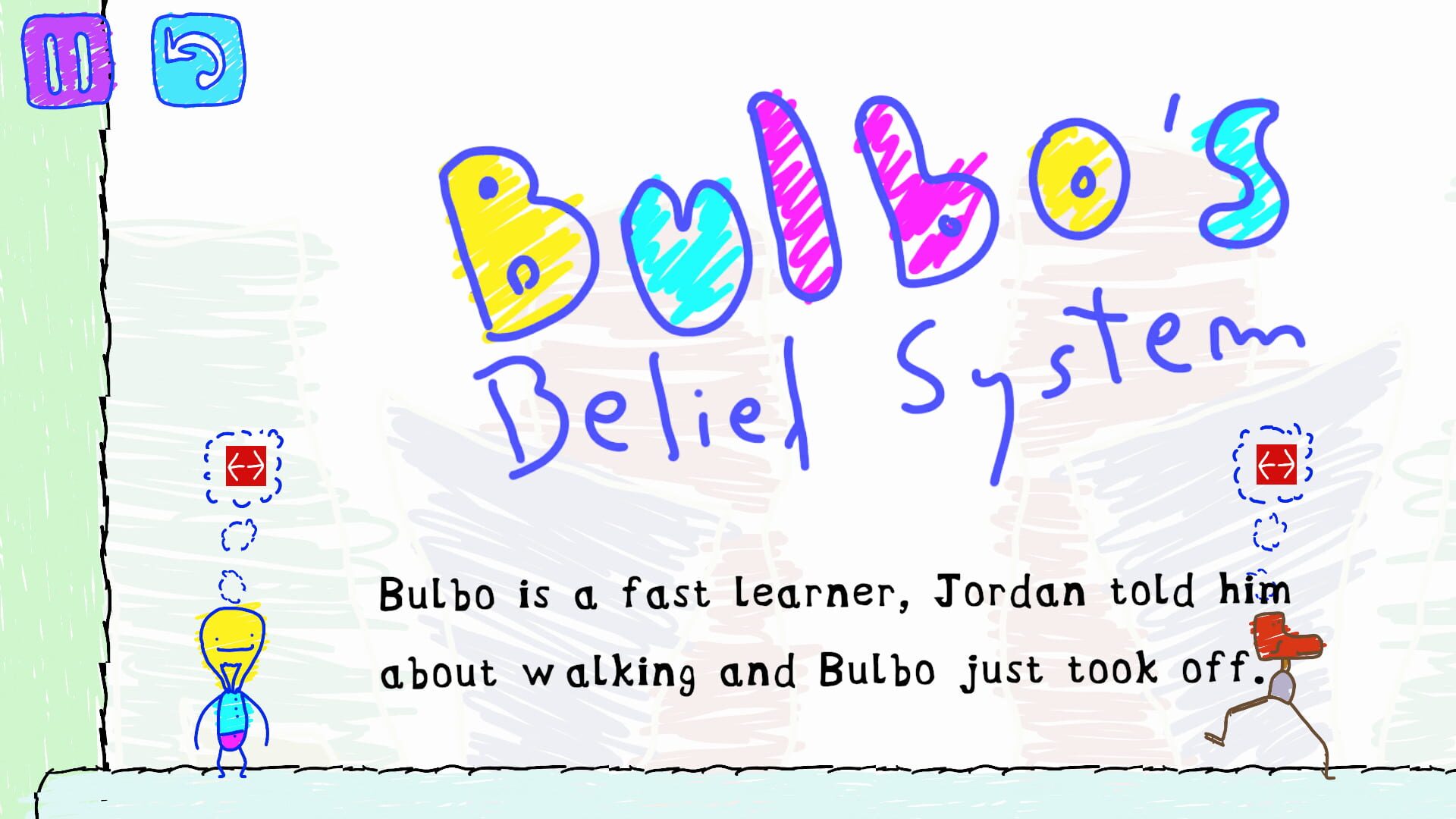 Capa de Bulbo's Belief System