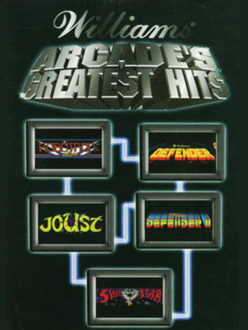 Williams Arcade's Greatest Hits カバー